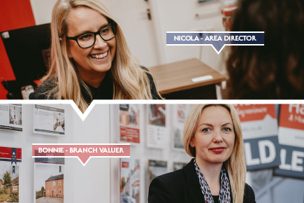 Hannells Estate Agents