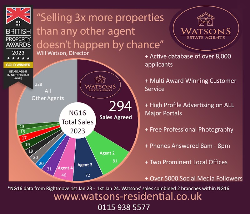 Watsons Estate Agents